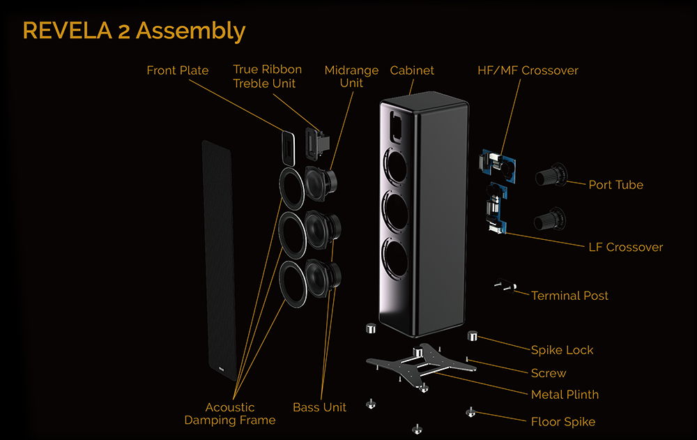 Quad Revela — новые акустические системы уже в продаже